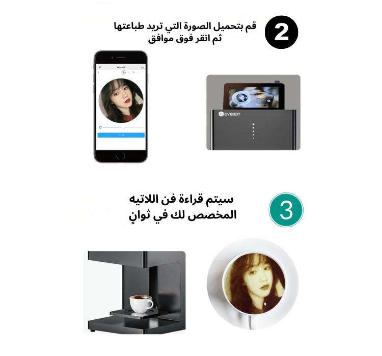 طابعة القهوة متعددة الألوان من Evebot – لمسة فنية في كل فنجان!